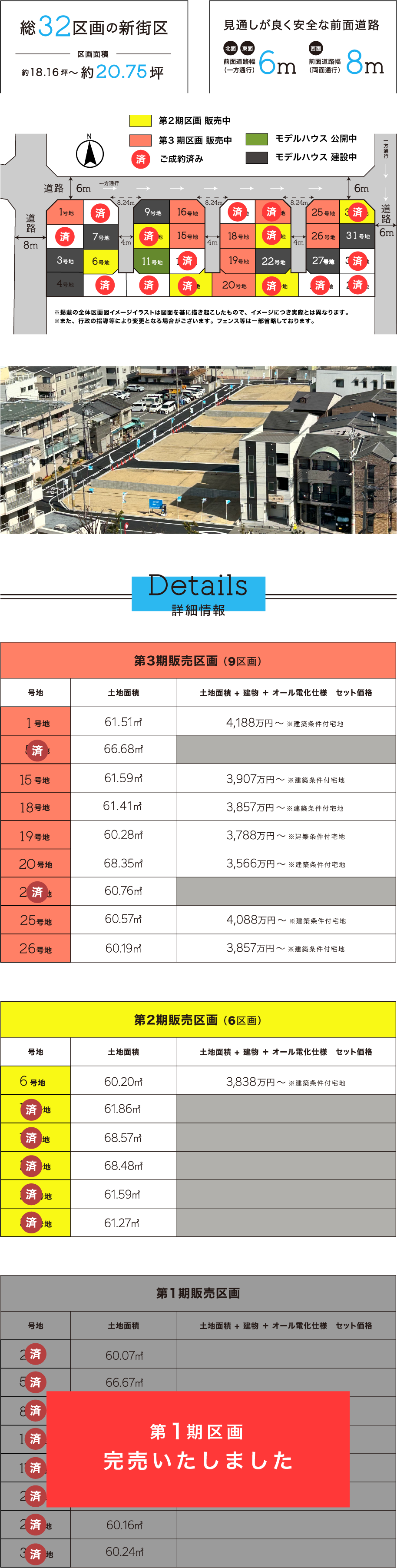 大阪市住吉区に総32区画の大型ニュータウン誕生！、総32区画の新街区,
                見通しが良く安全な前面道路,
                今ならお好きな区画を選べます！